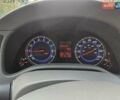 Черный Инфинити G37, объемом двигателя 3.7 л и пробегом 70 тыс. км за 10500 $, фото 25 на Automoto.ua