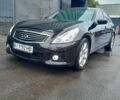 Черный Инфинити G37, объемом двигателя 3.7 л и пробегом 370 тыс. км за 8200 $, фото 1 на Automoto.ua