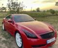 Красный Инфинити G37, объемом двигателя 3.7 л и пробегом 177 тыс. км за 9500 $, фото 1 на Automoto.ua