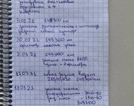 Черный Инфинити JX35, объемом двигателя 3.5 л и пробегом 163 тыс. км за 20999 $, фото 36 на Automoto.ua