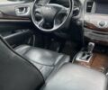 Красный Инфинити JX35, объемом двигателя 3.5 л и пробегом 204 тыс. км за 15869 $, фото 32 на Automoto.ua