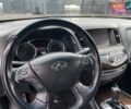 Красный Инфинити JX35, объемом двигателя 3.5 л и пробегом 204 тыс. км за 15869 $, фото 39 на Automoto.ua