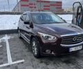 Красный Инфинити JX35, объемом двигателя 3.5 л и пробегом 204 тыс. км за 15869 $, фото 7 на Automoto.ua