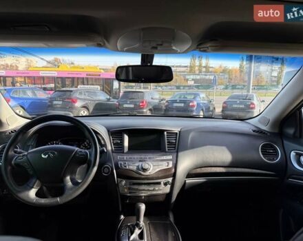 Зеленый Инфинити JX35, объемом двигателя 3.5 л и пробегом 156 тыс. км за 11900 $, фото 27 на Automoto.ua