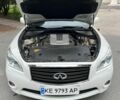 Білий Інфініті M25, об'ємом двигуна 2.5 л та пробігом 220 тис. км за 10500 $, фото 20 на Automoto.ua