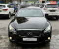 Черный Инфинити M30, объемом двигателя 2.99 л и пробегом 199 тыс. км за 14900 $, фото 2 на Automoto.ua