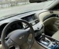 Инфинити M37 2011 в Киеве на Automoto.ua Черный Инфинити M37, объемом двигателя 3.7 л и пробегом 247 тыс. км за 11800 $, фото 22 на Automoto.ua