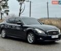 Черный Инфинити M37, объемом двигателя 3.97 л и пробегом 222 тыс. км за 12500 $, фото 1 на Automoto.ua