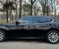 Чорний Інфініті M37, об'ємом двигуна 3.7 л та пробігом 208 тис. км за 13700 $, фото 5 на Automoto.ua