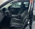 Чорний Інфініті M37, об'ємом двигуна 3.7 л та пробігом 205 тис. км за 11990 $, фото 8 на Automoto.ua