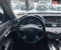 Чорний Інфініті M37, об'ємом двигуна 3.7 л та пробігом 205 тис. км за 11990 $, фото 13 на Automoto.ua
