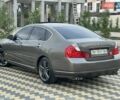 Серый Инфинити M45, объемом двигателя 4.5 л и пробегом 168 тыс. км за 6800 $, фото 25 на Automoto.ua