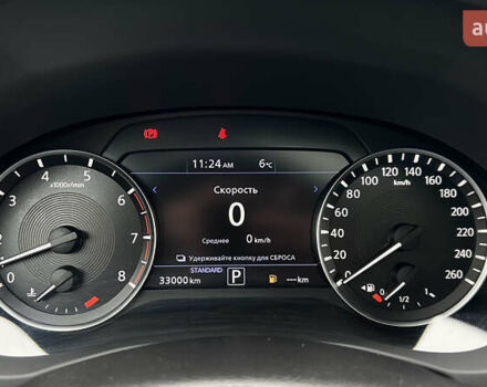 Белый Инфинити QX55, объемом двигателя 2 л и пробегом 33 тыс. км за 34900 $, фото 12 на Automoto.ua