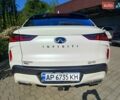 Білий Інфініті QX55, об'ємом двигуна 2 л та пробігом 14 тис. км за 34900 $, фото 1 на Automoto.ua