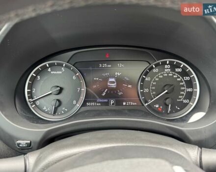 Красный Инфинити QX55, объемом двигателя 2 л и пробегом 50 тыс. км за 32900 $, фото 45 на Automoto.ua