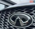 Красный Инфинити QX55, объемом двигателя 2 л и пробегом 50 тыс. км за 32900 $, фото 83 на Automoto.ua
