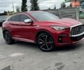 Красный Инфинити QX55, объемом двигателя 2 л и пробегом 50 тыс. км за 32900 $, фото 36 на Automoto.ua