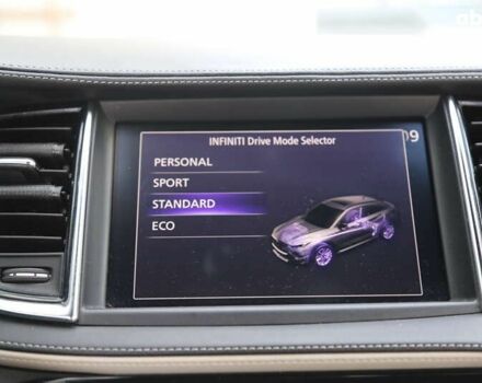 Інфініті QX55, об'ємом двигуна 2 л та пробігом 116 тис. км за 32000 $, фото 19 на Automoto.ua