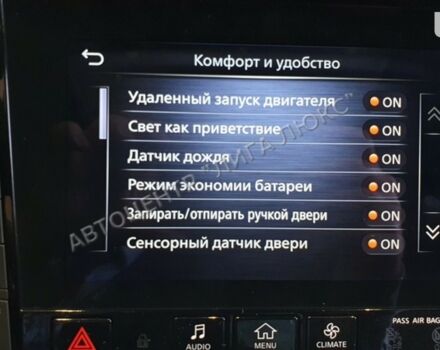 Инфинити QX55, объемом двигателя 2 л и пробегом 0 тыс. км за 51949 $, фото 58 на Automoto.ua