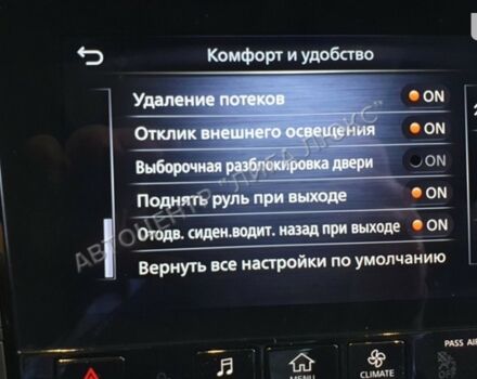 Инфинити QX55, объемом двигателя 2 л и пробегом 0 тыс. км за 51949 $, фото 60 на Automoto.ua