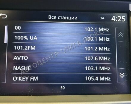 Інфініті QX55, об'ємом двигуна 2 л та пробігом 0 тис. км за 51949 $, фото 44 на Automoto.ua