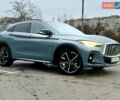 Серый Инфинити QX55, объемом двигателя 2 л и пробегом 53 тыс. км за 32999 $, фото 5 на Automoto.ua