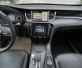 Сірий Інфініті QX55, об'ємом двигуна 2 л та пробігом 97 тис. км за 29300 $, фото 13 на Automoto.ua