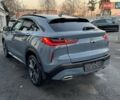 Серый Инфинити QX55, объемом двигателя 2 л и пробегом 6 тыс. км за 35900 $, фото 102 на Automoto.ua