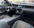 Серый Инфинити QX55, объемом двигателя 2 л и пробегом 6 тыс. км за 35900 $, фото 39 на Automoto.ua