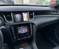 Серый Инфинити QX55, объемом двигателя 2 л и пробегом 6 тыс. км за 35900 $, фото 46 на Automoto.ua