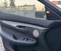 Серый Инфинити QX55, объемом двигателя 2 л и пробегом 6 тыс. км за 35900 $, фото 43 на Automoto.ua