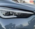 Серый Инфинити QX55, объемом двигателя 2 л и пробегом 6 тыс. км за 35900 $, фото 64 на Automoto.ua