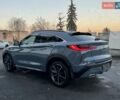 Серый Инфинити QX55, объемом двигателя 2 л и пробегом 6 тыс. км за 35900 $, фото 99 на Automoto.ua