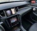 Серый Инфинити QX55, объемом двигателя 2 л и пробегом 6 тыс. км за 35900 $, фото 49 на Automoto.ua