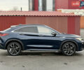 Синий Инфинити QX55, объемом двигателя 2 л и пробегом 77 тыс. км за 34900 $, фото 6 на Automoto.ua