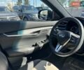 Синий Инфинити QX55, объемом двигателя 2 л и пробегом 5 тыс. км за 29900 $, фото 11 на Automoto.ua
