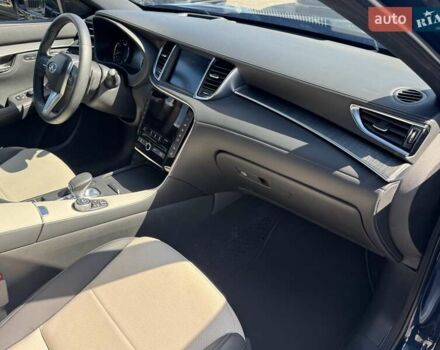 Синий Инфинити QX55, объемом двигателя 2 л и пробегом 5 тыс. км за 29900 $, фото 14 на Automoto.ua