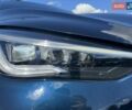 Синий Инфинити QX55, объемом двигателя 2 л и пробегом 5 тыс. км за 29900 $, фото 41 на Automoto.ua