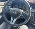 Синий Инфинити QX55, объемом двигателя 2 л и пробегом 5 тыс. км за 29900 $, фото 74 на Automoto.ua