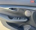 Синий Инфинити QX55, объемом двигателя 2 л и пробегом 5 тыс. км за 29900 $, фото 83 на Automoto.ua