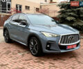 Синий Инфинити QX55, объемом двигателя 2 л и пробегом 21 тыс. км за 29500 $, фото 26 на Automoto.ua
