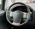 Черный Инфинити QX56, объемом двигателя 5.6 л и пробегом 108 тыс. км за 10500 $, фото 7 на Automoto.ua
