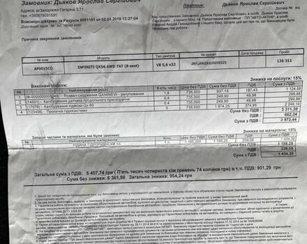 Черный Инфинити QX56, объемом двигателя 5.55 л и пробегом 200 тыс. км за 15500 $, фото 6 на Automoto.ua