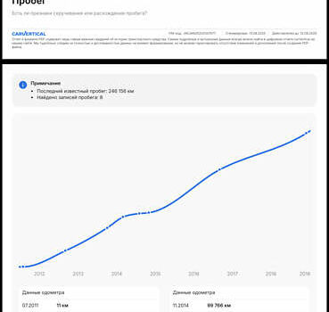 Черный Инфинити QX56, объемом двигателя 5.55 л и пробегом 322 тыс. км за 20000 $, фото 23 на Automoto.ua