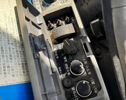 Ізекі Інша, об'ємом двигуна 1.5 л та пробігом 1 тис. км за 7700 $, фото 11 на Automoto.ua