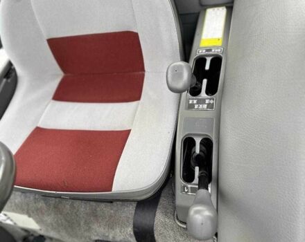 Изеки Другая, объемом двигателя 0 л и пробегом 873 тыс. км за 12700 $, фото 10 на Automoto.ua