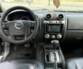 Сірий Ісузу D-Max, об'ємом двигуна 3 л та пробігом 325 тис. км за 6499 $, фото 9 на Automoto.ua