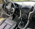 Исузу Д-Макс 2016 в Ровно на Automoto.ua Серый Исузу Д-Макс, объемом двигателя 2.5 л и пробегом 120 тыс. км за 11200 $, фото 5 на Automoto.ua