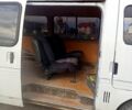 Білий Ісузу Міді, об'ємом двигуна 20 л та пробігом 300 тис. км за 1400 $, фото 5 на Automoto.ua