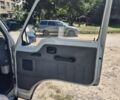 Белый Исузу Миди груз., объемом двигателя 2 л и пробегом 148 тыс. км за 2200 $, фото 10 на Automoto.ua